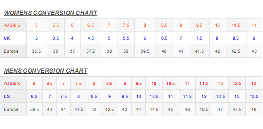 Us Shoe Chart To Australian